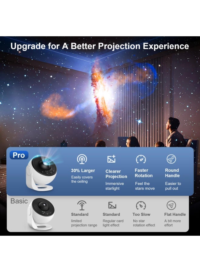 ZAMZIN Galaxy Projector – 13 in 1 Galaxy Projection Modes, Replaceable Film Discs (12 Slides + 1 Built-in), Adjustable Rotation, LED Star Night Light for Bedroom & Home - Image 2